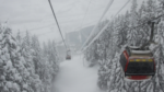 Tour 8: Bursa, Uludağ & Cable Car with BBQ Lunch