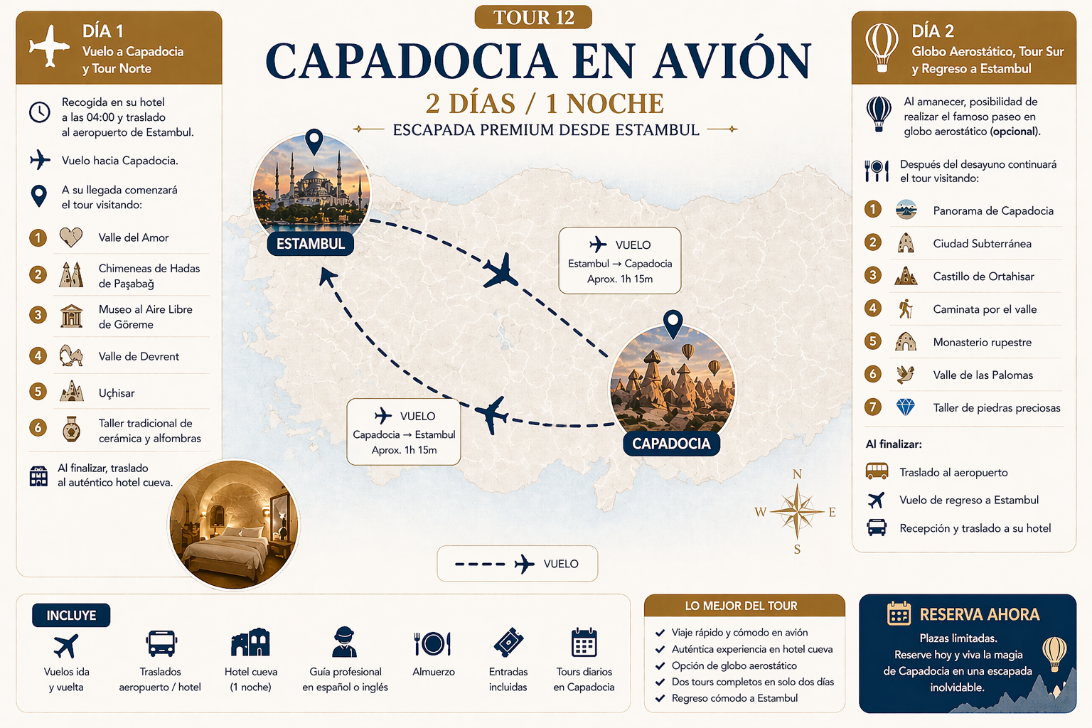 mapa-capadocia-express